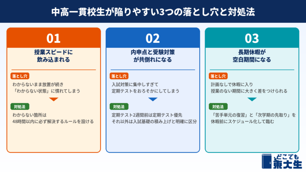 中高一貫校生が陥りやすい3つの落とし穴と対処法