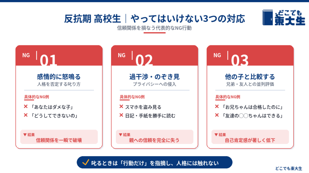 反抗期 高校生への接し方｜やってはいけない対応