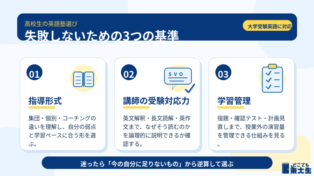 高校生の英語塾おすすめの選び方｜3つの基準